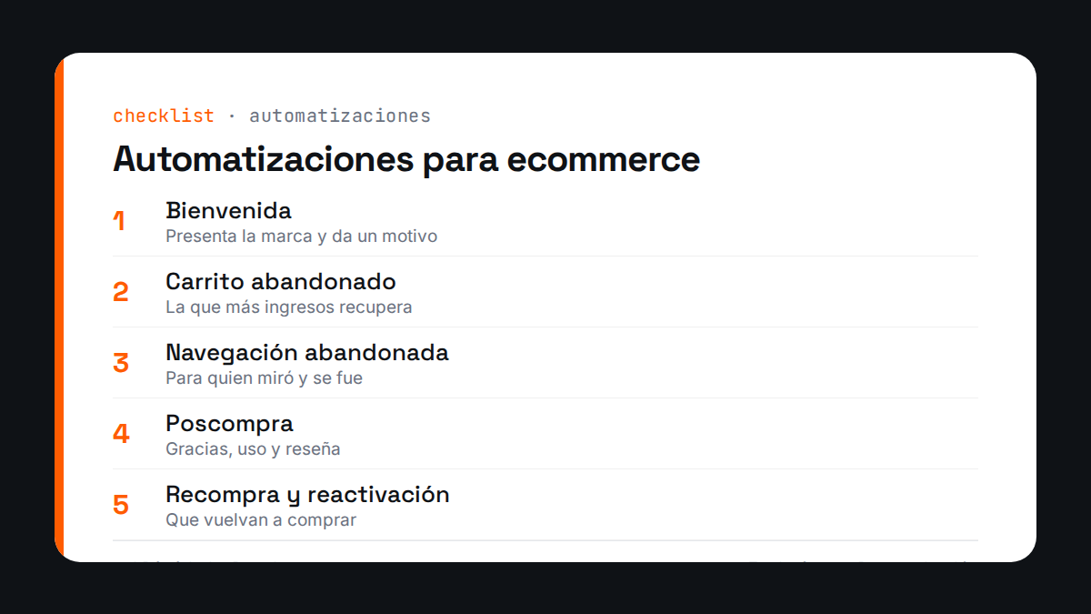 Automatizaciones de email marketing para ecommerce: bienvenida, carrito abandonado, navegación abandonada, poscompra y recompra