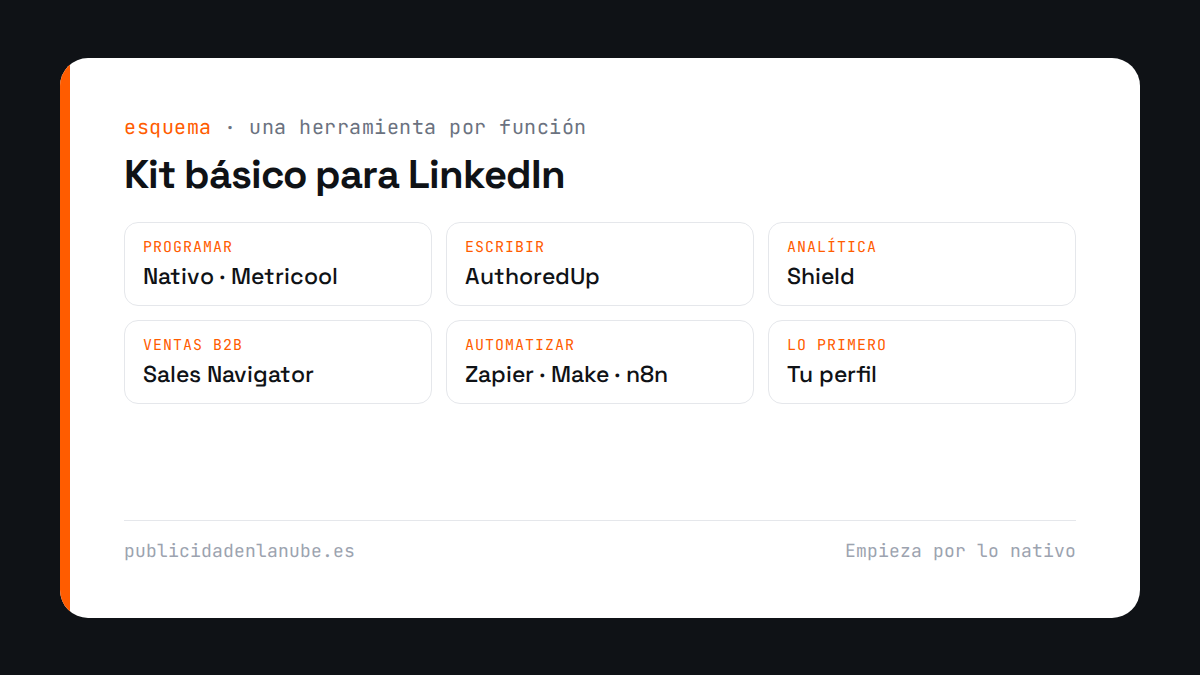 Kit básico de herramientas para LinkedIn: programador nativo, Metricool, AuthoredUp, Shield, Sales Navigator y Zapier, Make o n8n